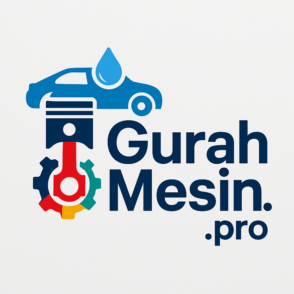 Paket Logo + Brand Identity